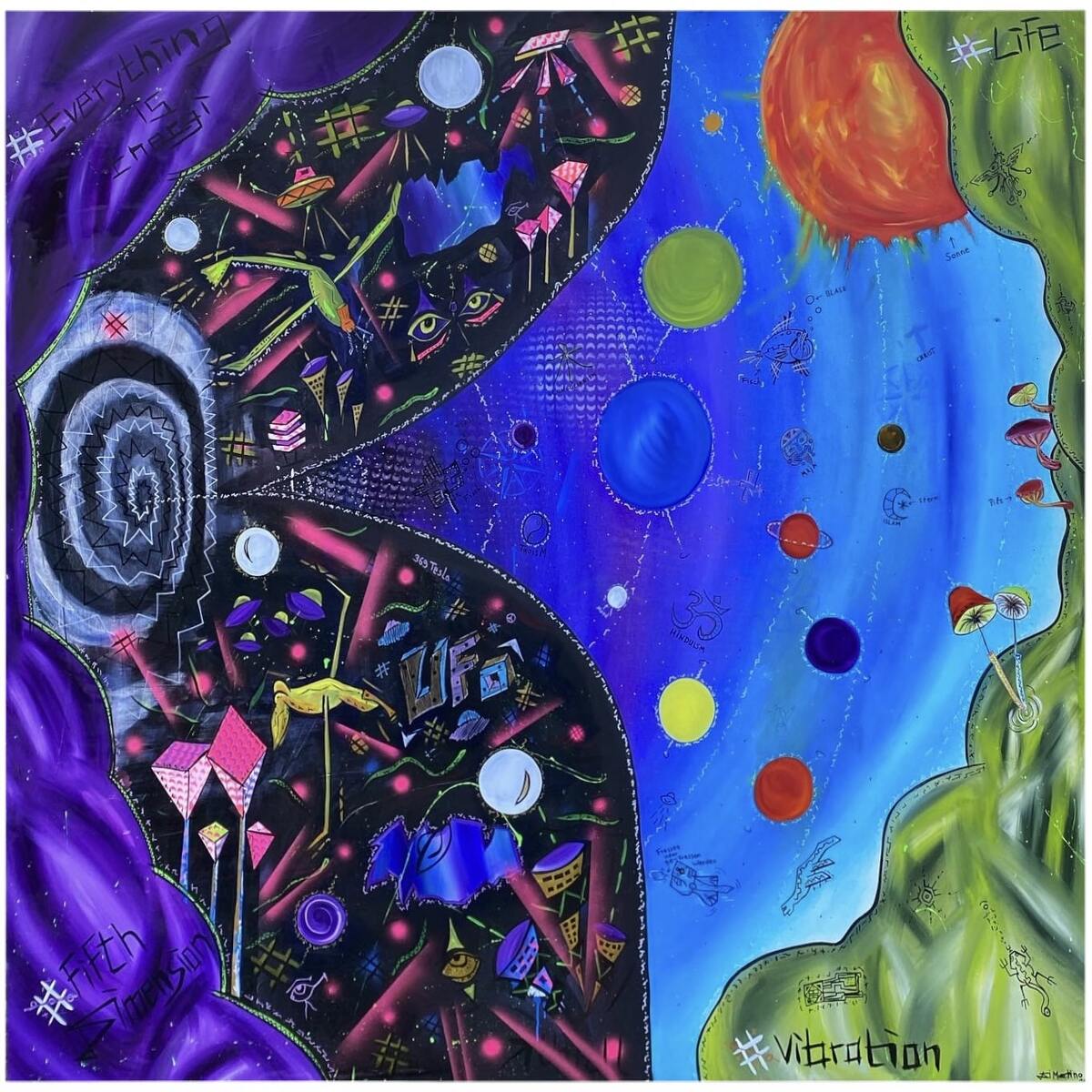 Paradigmenwechsel – Di Martinos Vision über das Universum, innere Transformation und die Suche nach Wahrheit.